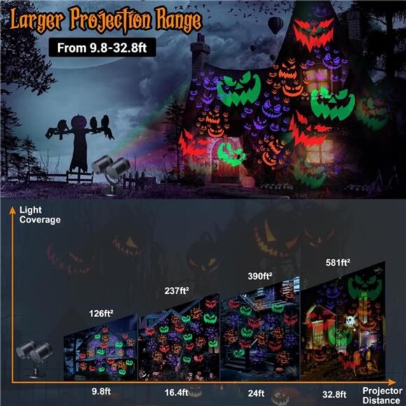 Halloween Projector Lights Outdoor, Double Head Dynamic Halloween - Picture 4 of 7
